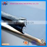 Power Transmission Line Electrical Power Cable AAC/AAAC/ACSR/ABC Cable thumbnail-4