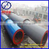 Hot Sale High Yield Wide Application Wood Dryer Machine for Sale thumbnail-1