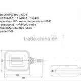 Automatic Water Level Controller