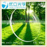 1.67 Mr-7 Aspheric Super Hydrophobic Resin Manufacturer