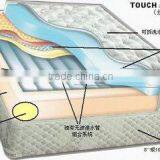 Xionglin TPU Material for Water Bed thumbnail-6