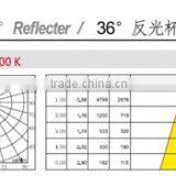 35W Elegant Fashion Design Energy Saving IP65 Outdoor Decorative LED Garden Light thumbnail-3