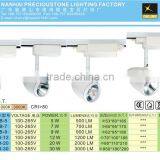 Hot Sale Retail Modern Efficiency Indoor Lighting 20W Track Light Led Ceiling thumbnail-4