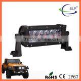 DUAL ROW LED LIGHT BAR 36W WITH 3D REFACTOR LENS SUPER BRIGHTNESS FOR LED DRIVING LAMP spot/flood/combo beam