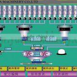 6-8bags/min Automatic Packing Scale Machine SDBY-II thumbnail-5