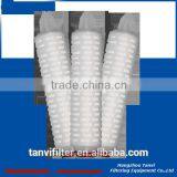 Promotional Professional Factory Supply Cartridge Filter
