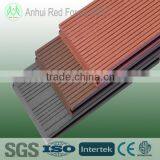 Wood Plastic Wpc Decking Panel Price