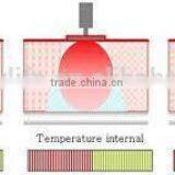 NL-RFC200 Portable Multi-functional RF/monopolar rf Skin Rejuvenation Machine /monopolar rf Skin Care Machine thumbnail-5