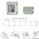 Water Ingress Alarm System