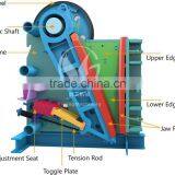 Wear Resistant High Manganese Spare Parts for Crusher, Jaw Crusher Spare Parts Whatsapp008615290435825 thumbnail-2