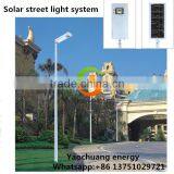 Renewable 8w to 60w Solar Led Street Light System for Highway thumbnail-1