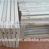 Cheap Unfinished Paulownia Frame Bar for Picture Frame thumbnail-3