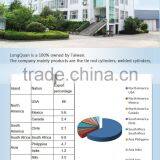 B Cylinder Steel Pipe thumbnail-6