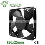 High Velocity CPU 12 & 24 Volt Small Silent Computer Fan