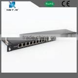 24 Port Cat5e Patch Panel, FTP Rack Mount Patch Panel, Patch Panel Network thumbnail-2