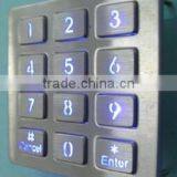 USB 12 Keys Illuminated / Metal Backlight Keypad thumbnail-1