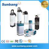 36v Electrical Bicycle Portable e Bike Lithium Battery With Aluminium Alloy Frame thumbnail-1