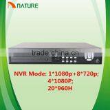 16CH H.264 AHD-M Coaxial HD Digital Video Recorder (DVR) thumbnail-3