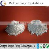 High Purity Refractory Castable Raw Material White Fused Alumina / High Alumina Castable Refractory
