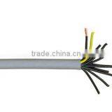 YY Cable,YY Control Cable