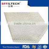 Popular High Quality Cheap 5 Micron Spun Polypropylene Filter Cartridge thumbnail-1