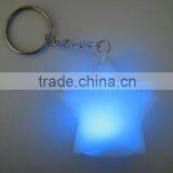 Led Keychain Light thumbnail-1