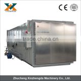 industrial autoclave cubic high temperature sterilizer