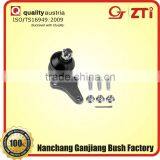 Metric Ball Joints Customizer thumbnail-1