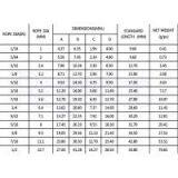 U.S. ALUMINUM SLEEVE HOURGALSS thumbnail-3