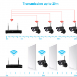 NVR Otdoor Weatherproof IP Camera Sricam 720P HD Wireless Security Camera System 4CH+4Ccameras thumbnail-3