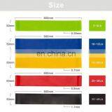 Производство латексного упругого резистентного кольца для бедер. Мини-луп упругого резистентного ремня для тренировки силы ног и бедер thumbnail-6