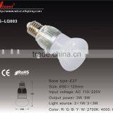 WS-LQ003 LED