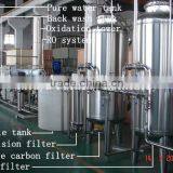 Water Bottling Machine on Sale