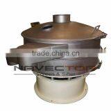 Pigment Circular Vibrating Screen