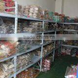 Yiwu Collection Imp And Exp Co., Ltd. company overview - view 2 thumbnail