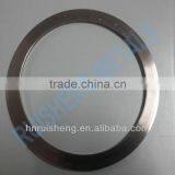 polishing tungsten alloy ring