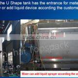 Double Ribbon Mixer Blender With Price thumbnail-4