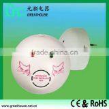 Ultrasonic Mice Repulse