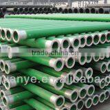 Pe100 Pipe Water Supply High Pressure Reinforced