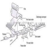 Full Automatic Sugar Packing Machine With Factory Price for Sale thumbnail-3