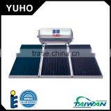Stainless Steel Solar Thermal Air Flat Plate Collector Prices thumbnail-4