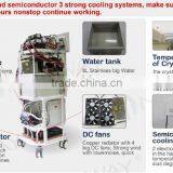 Laser Hair Removal Fda Approved Ipl Laser Machine thumbnail-4