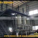 hot selling for palm oil mill equipment