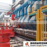 2017 Best Offer Newest Electric Furnace Dust Cleaning Equipment thumbnail-6