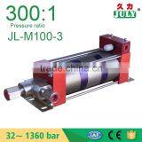 Low Prices JULY Manufactuer Custom Hydraulic Pneumatic Pump thumbnail-1