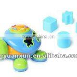 the Most Popular Kid Toy for 2014