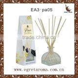 2015 Arrival New Types Tent Shape Black Glass Bottle With Rattan Sticks Room Air Freshener thumbnail-4