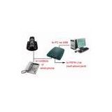 Sell VOIP To Pstn Adaptor (Taiwan)