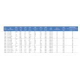 20 Poles Gearless Elevator Traction Machine thumbnail-3