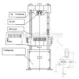 Liyi Universal Tensile 10 - 200 Ton Spring Compression Testing Machine thumbnail-7